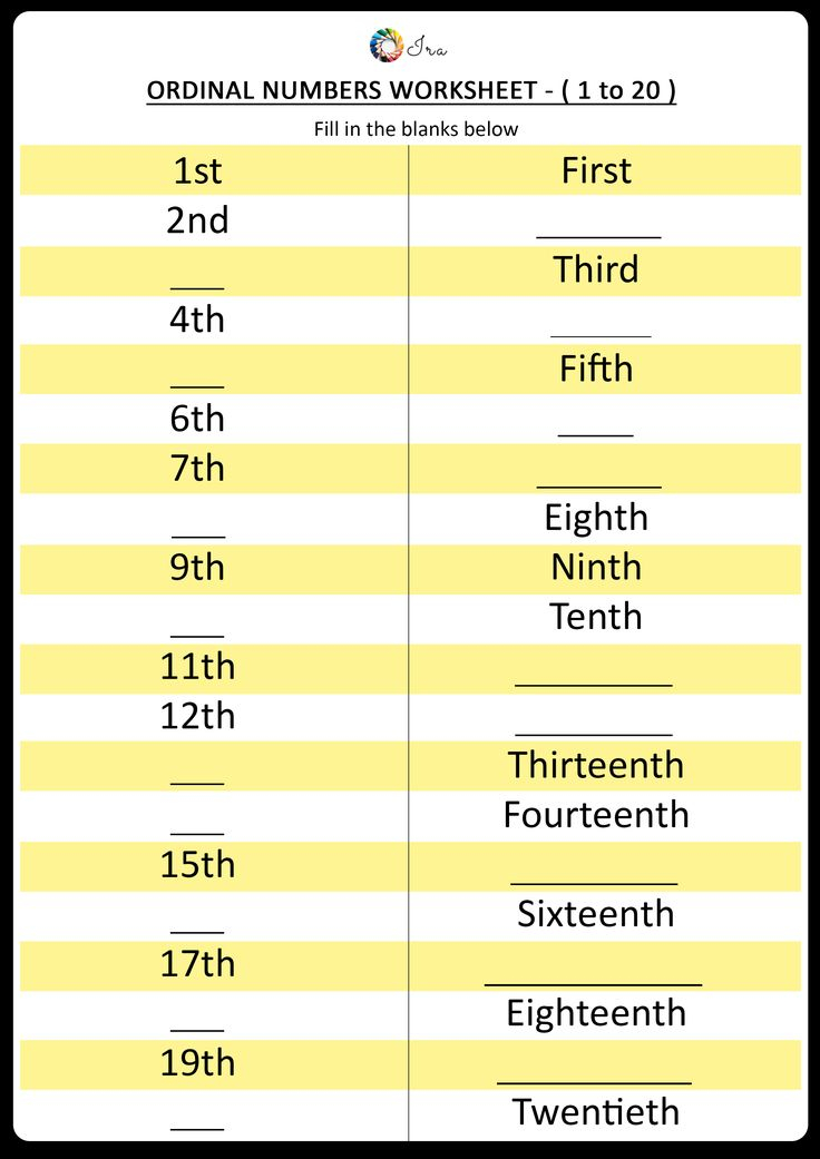 Free Printable English Ordinal Numbers Worksheets For Your 