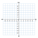 Free Printable Graph Paper With Axis Templates