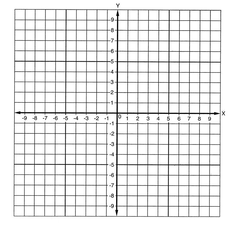 Free Printable Graph Paper With Axis Templates Print 