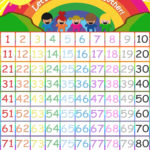 Free Printable Number Flashcards 1 30 Free Printable