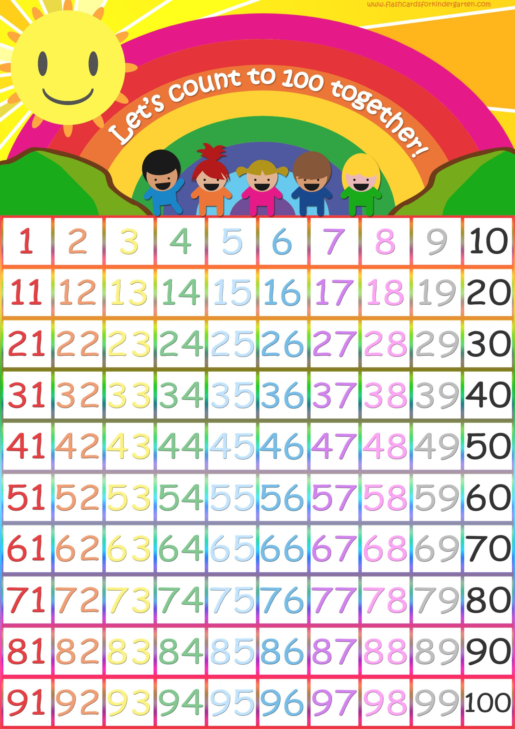 Free Printable Number Flashcards 1 30 Free Printable