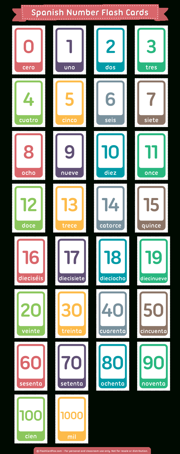 Free Printable Number Flashcards 1 30 Free Printable Free Printable Number Flashcards 1 30 Free Printable