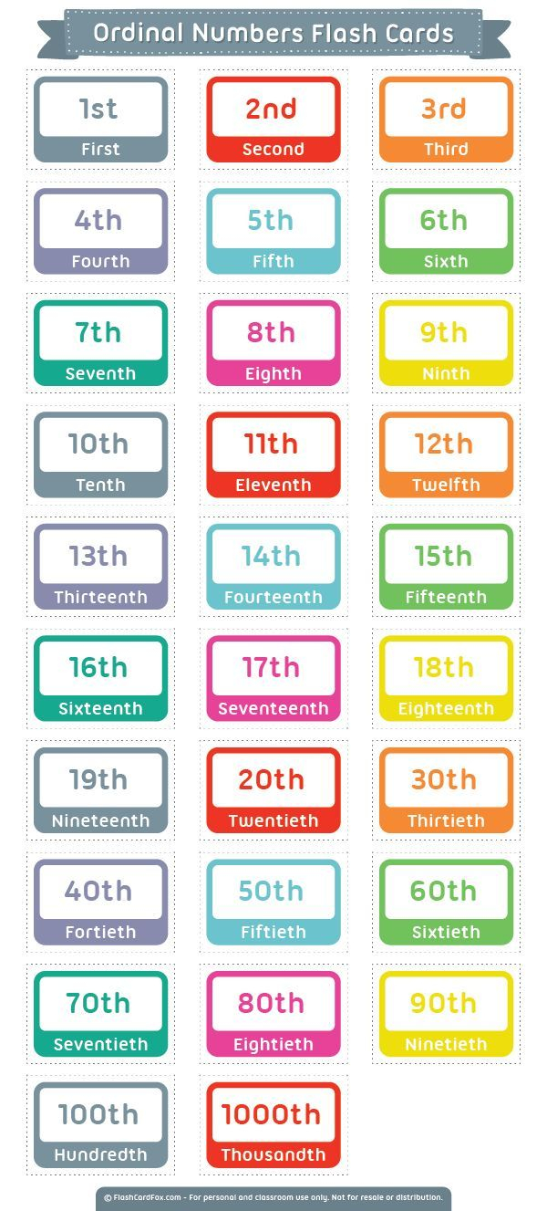 Free Printable Ordinal Numbers Flash Cards Download Them 