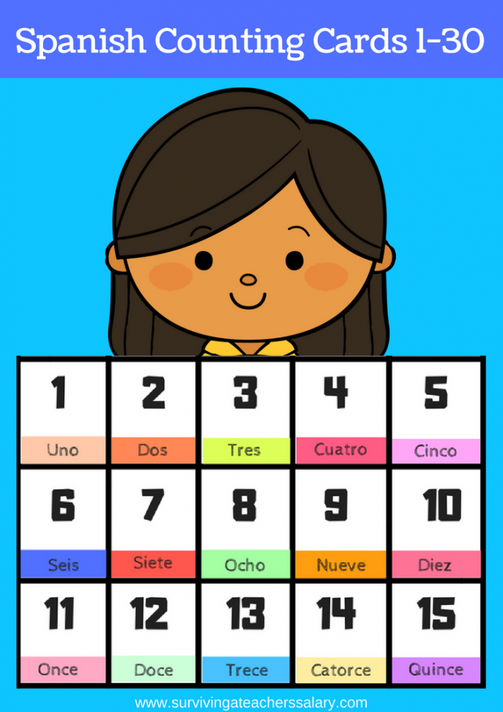 FREE Printable Spanish Flashcards Numbers 1 30 Spanish 