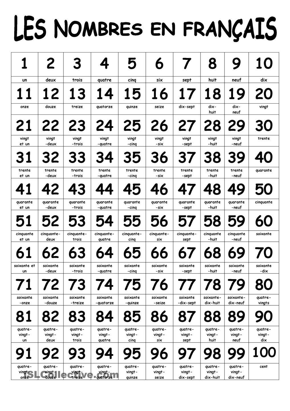 French Number Worksheets 1 100 NumbersWorksheet