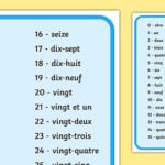 French Numbers 1 30 Word Mat MFL French Modern Foreign