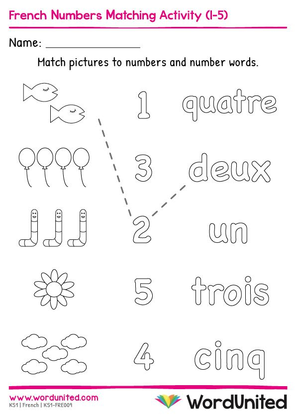 French Numbers Matching Activity 1 5 WordUnited French Numbers Matching Activity 1 5 WordUnited