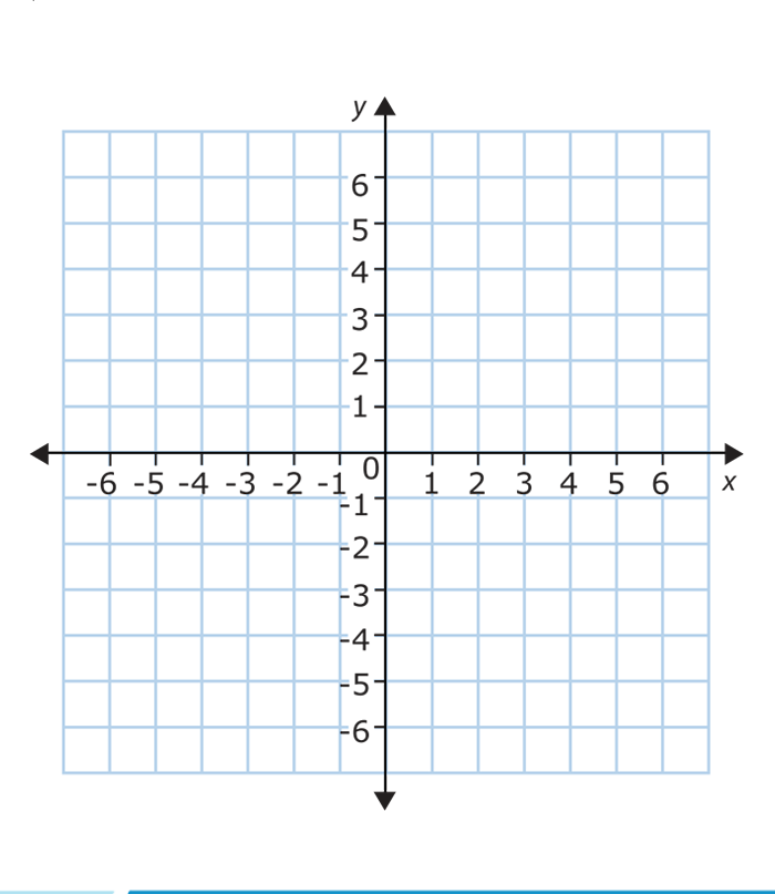 Graph Paper Printable With X And Y Axis Printable Graph 
