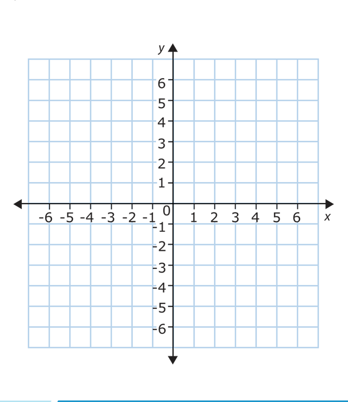 Graph Paper Printable With X And Y Axis Printable Graph Graph Paper Printable With X And Y Axis Printable Graph