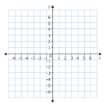 Graph Paper Printable With X And Y Axis Printable Graph