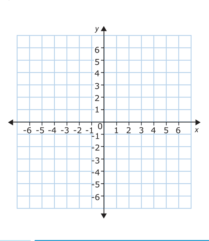 Graph Paper Printable With X And Y Axis Printable Graph