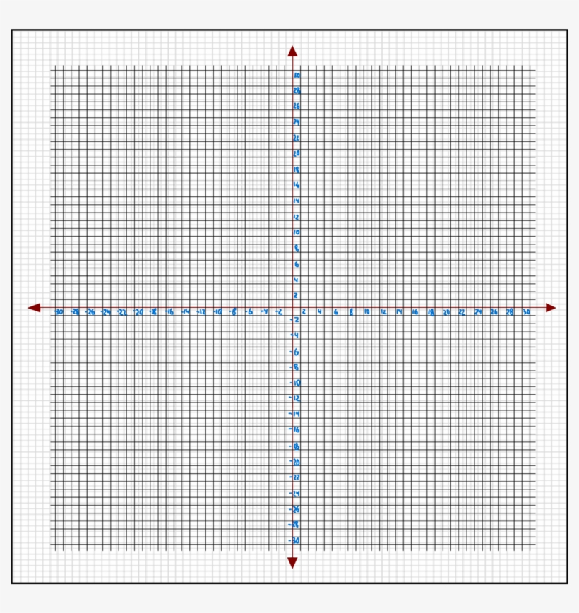 Graph Paper With Numbers Up To 30 Template To Print 