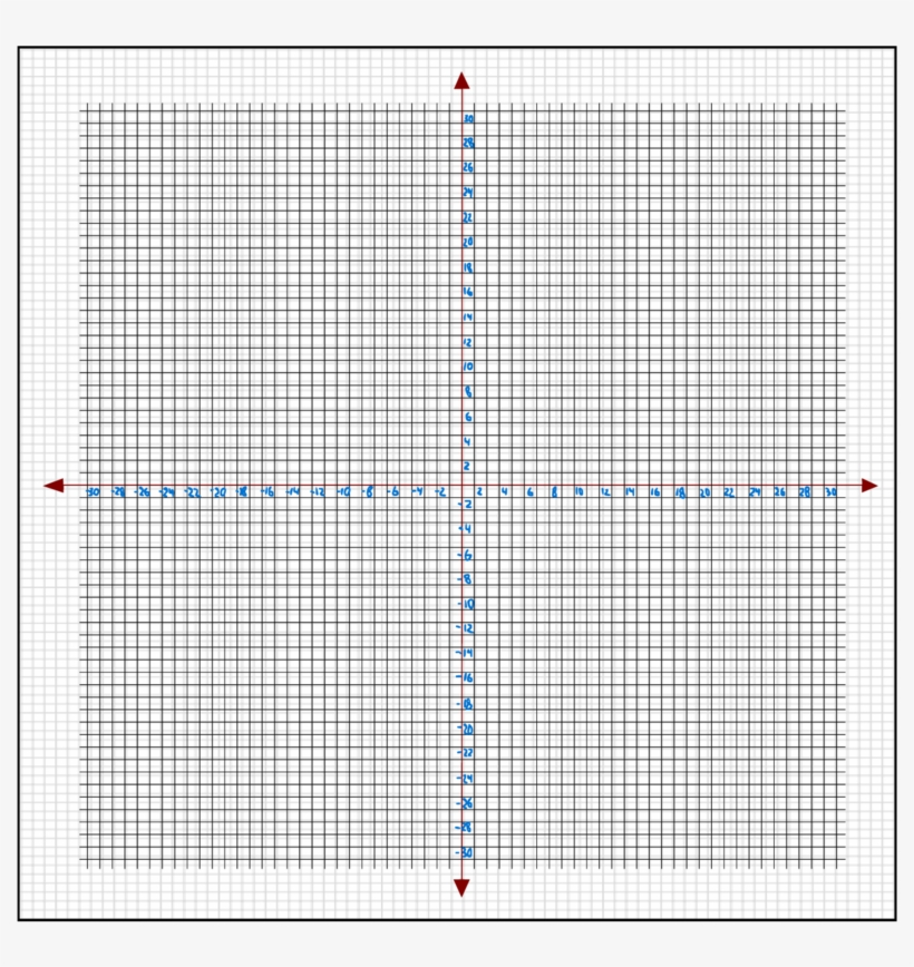 Graph Paper With Numbers Up To 30 Template To Print Graph Paper With Numbers Up To 30 Template To Print