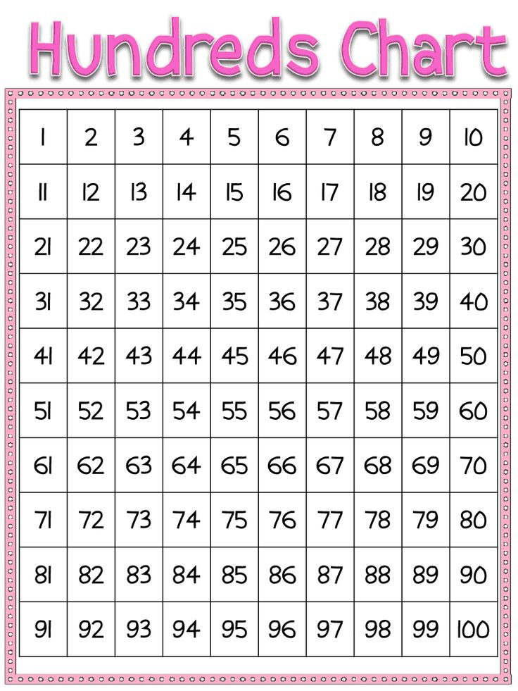 Hundreds Charts Pdf Math Worksheets Free Math Hundreds Charts pdf Math Worksheets Free Math