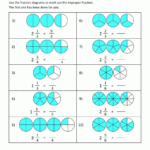 Improper Fraction Worksheets