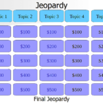 Jeopardy Powerpoint Template Great For Quiz Bowl