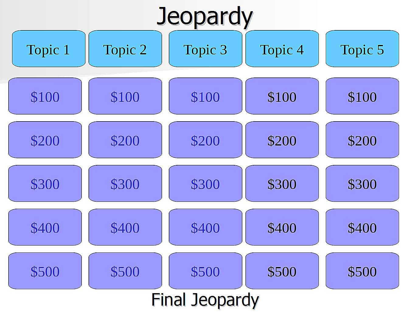 Jeopardy Powerpoint Template Great For Quiz Bowl Jeopardy Powerpoint Template Great For Quiz Bowl