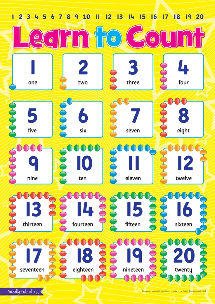 Learn To Count 1 20 Teach You Child To Count From 1 To 20 