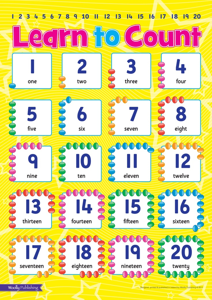 Learn To Count 1 20 Teach You Child To Count From 1 To 20 Learn To Count 1 20 Teach You Child To Count From 1 To 20