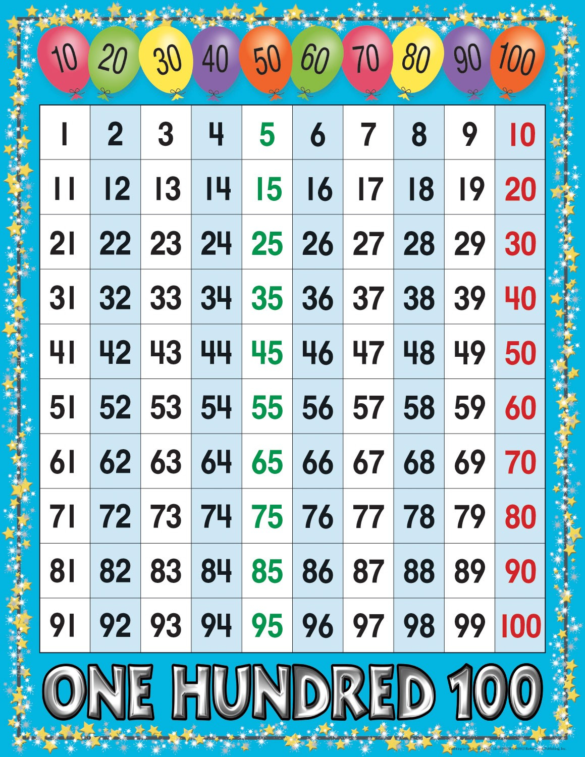 Number Chart Numbers 1 100 Calloway House