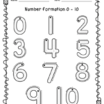 Number Formation 0 10 In 2020 Number Formation