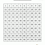 Number Squares Worksheets