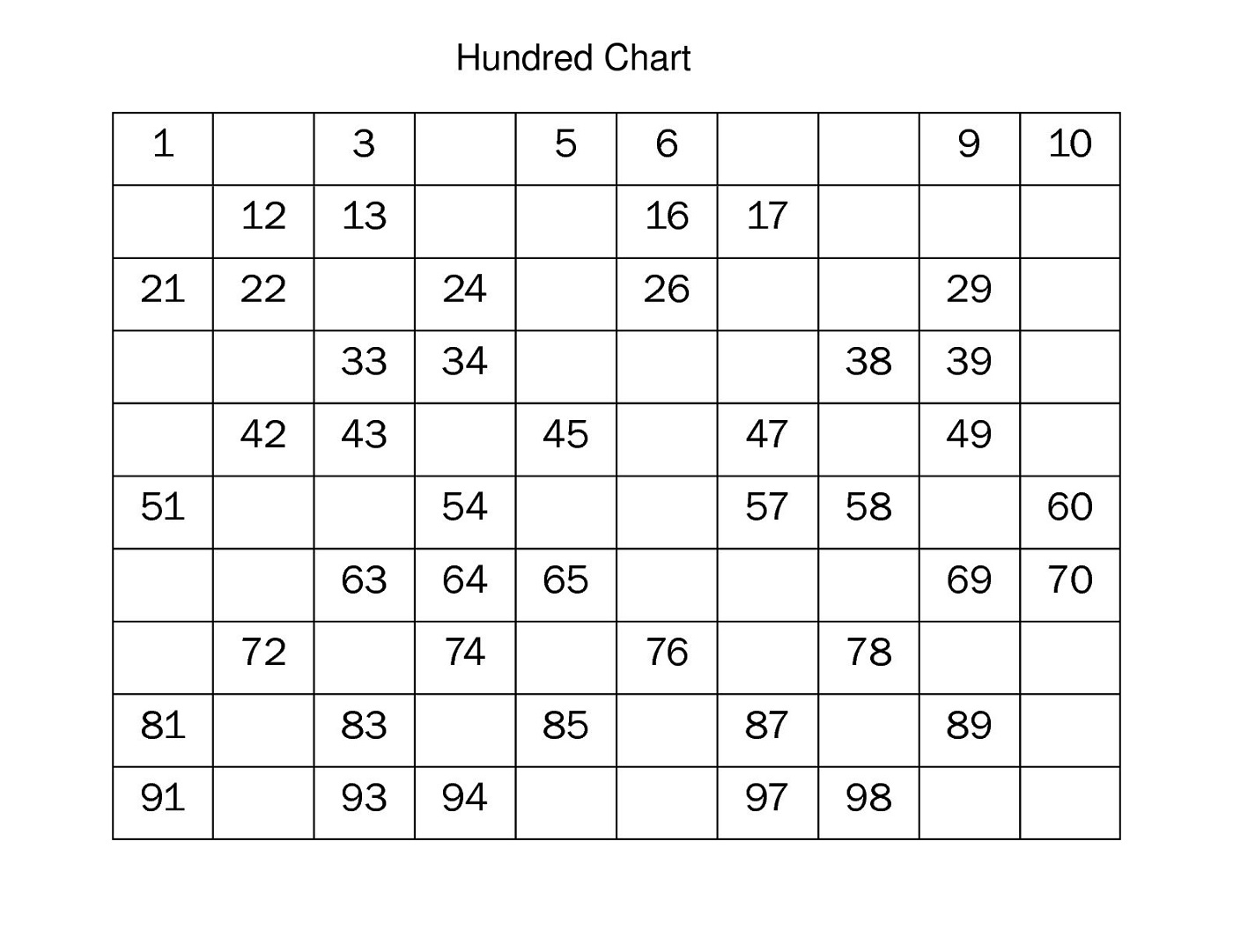 Number Worksheets 1 100 Printable Activity Shelter Number Worksheets 1 100 Printable Activity Shelter