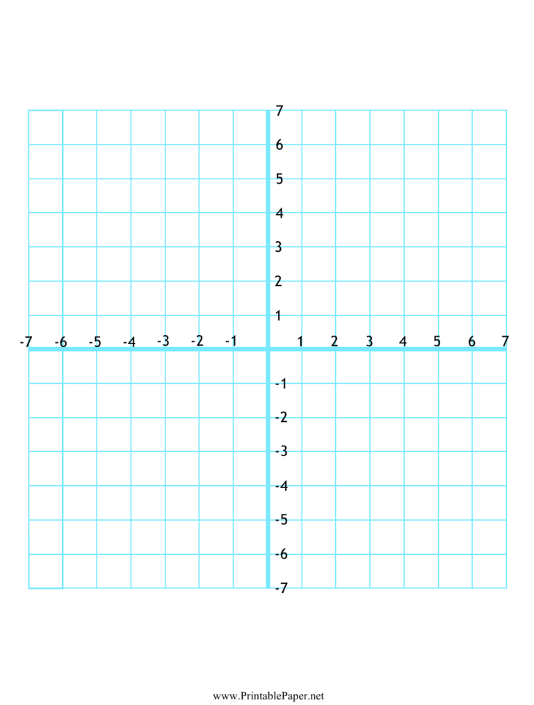 Numbered 14x14 Four Quadrant Grid Paper Download Printable