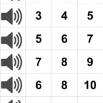 Numbers 1 10 In Chinese Worksheet