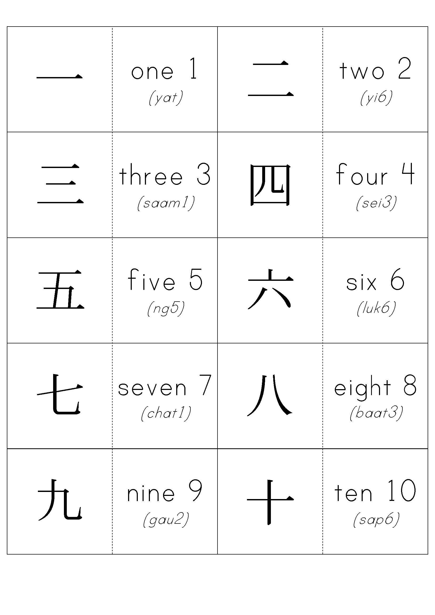 Numbers 1 10 Learn Chinese Chinese Writing Learn 