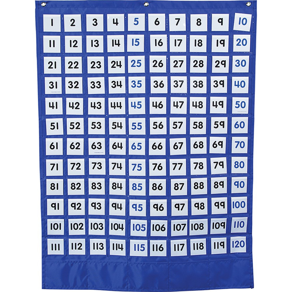 Numbers 1 120 Board Pocket Chart With Cards CD 158180 