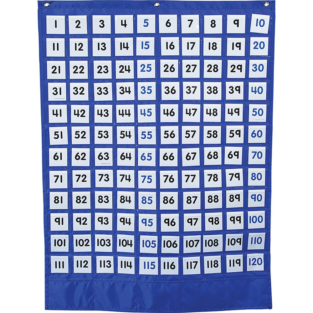 Numbers 1 120 Board Pocket Chart With Cards CD 158180 Numbers 1 120 Board Pocket Chart With Cards CD 158180