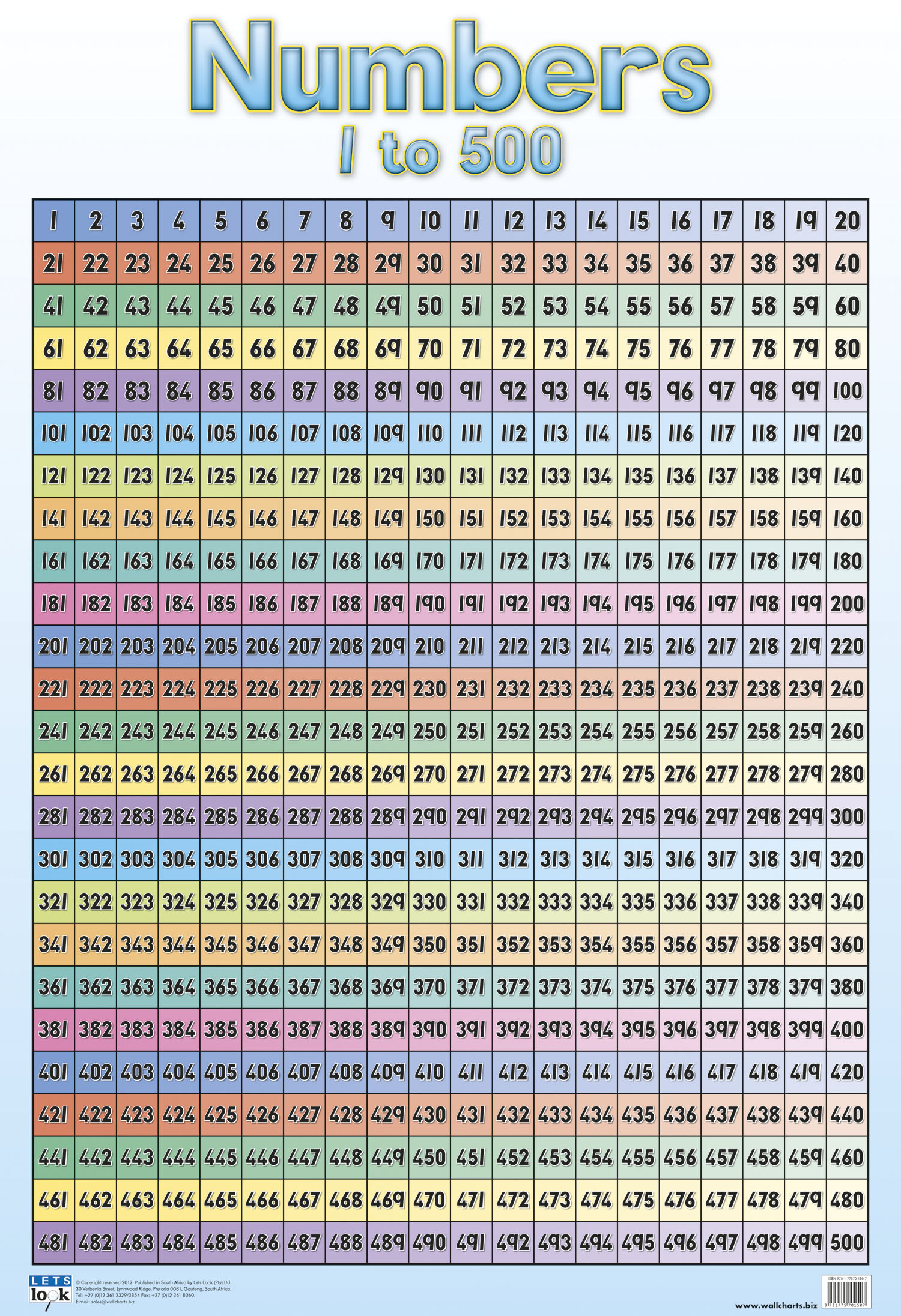 Numbers 1 500 Front Numbers 501 1000 Back Double sided 