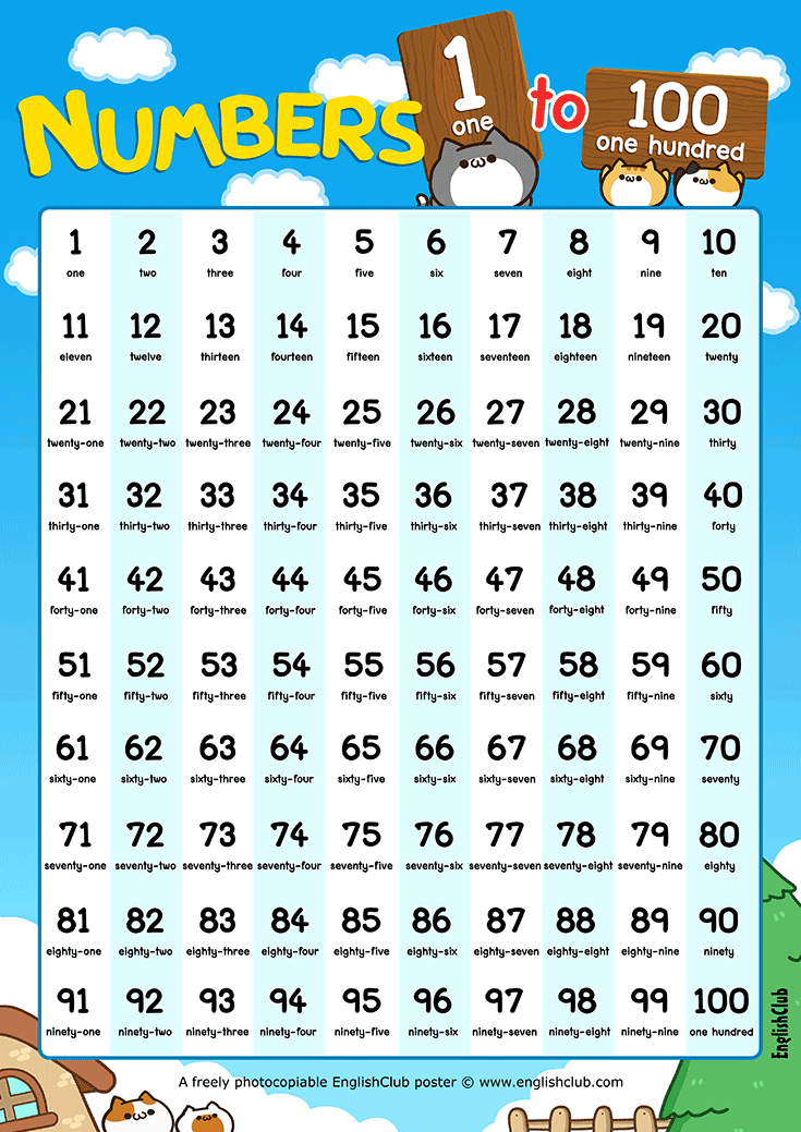 Numbers 1 To 100 Counting Chart English For Kids Kids 