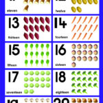 Numbers 11 20 Printable Numbers Numbers Preschool