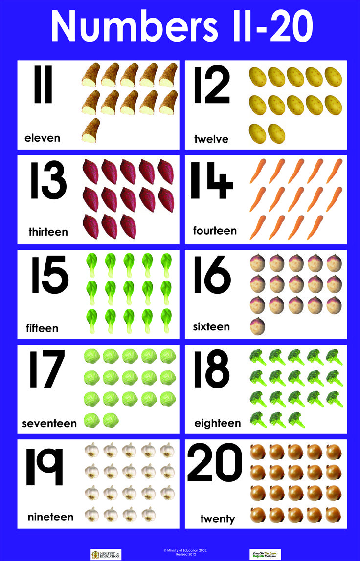 Numbers 11 20 Printable Numbers Numbers Preschool 