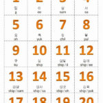 Numbers In Korean Free Flashcards Printout Apprendre