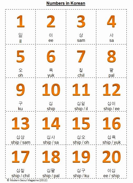 Numbers In Korean Free Flashcards Printout Apprendre 