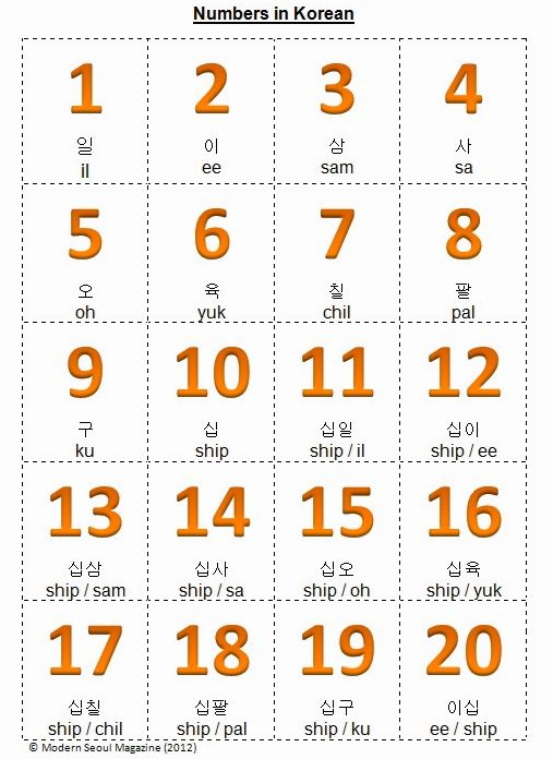 Numbers In Korean Free Flashcards Printout Apprendre Numbers In Korean Free Flashcards Printout Apprendre