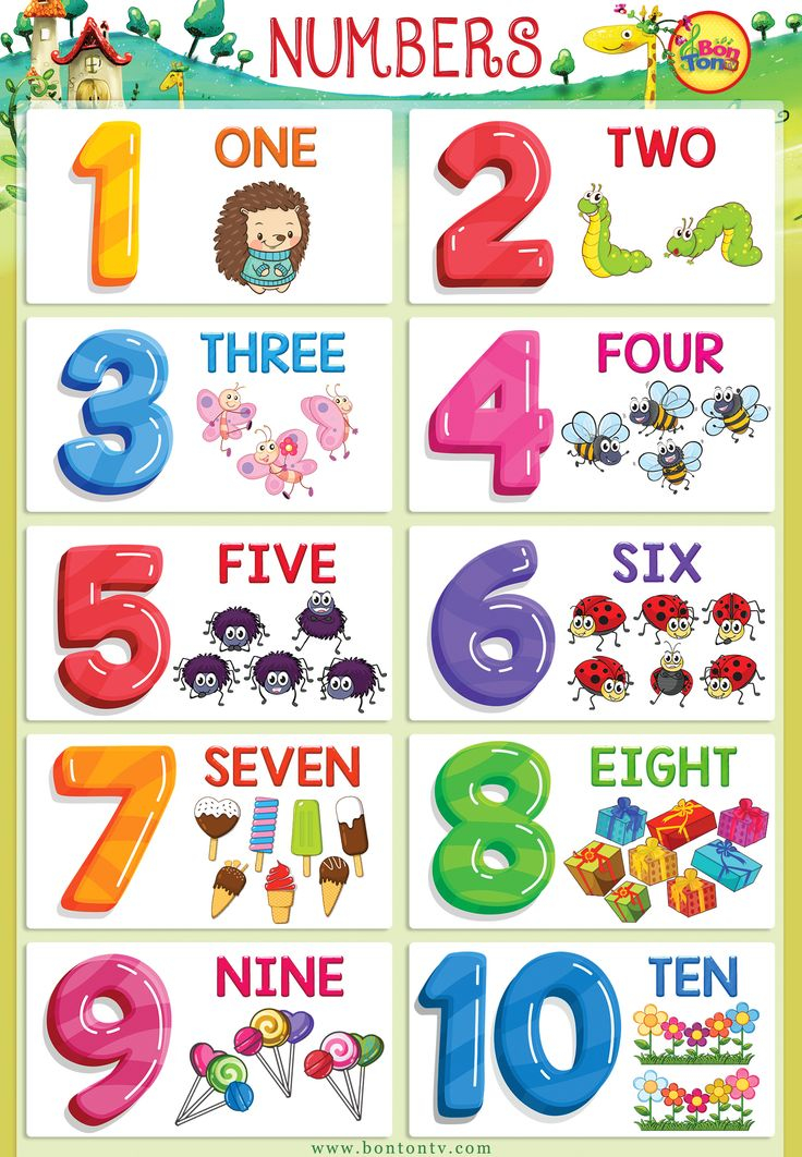 Numbers Poster Numbers 1 10 For Kids Math Printable 