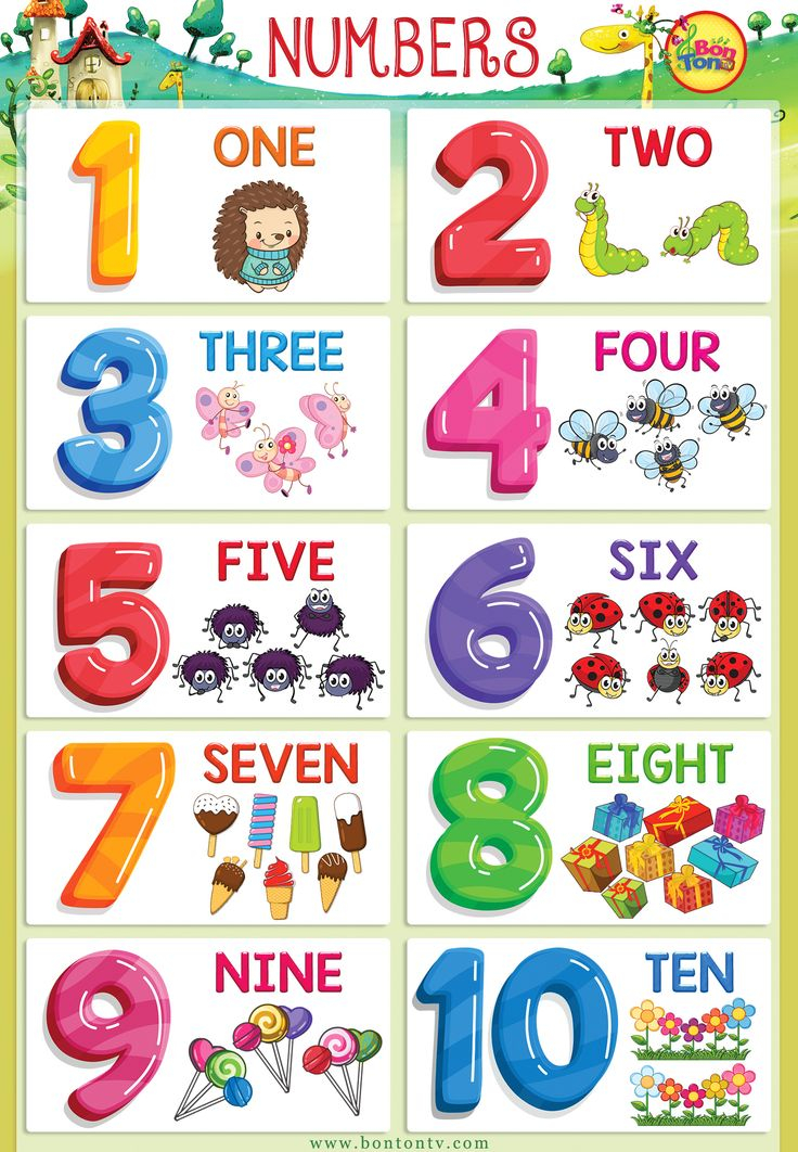 Numbers Poster Numbers 1 10 For Kids Math Printable