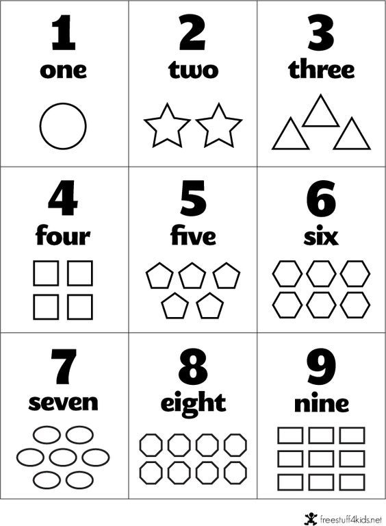 Numbers Preschool Numbers Preschool Printables Preschool