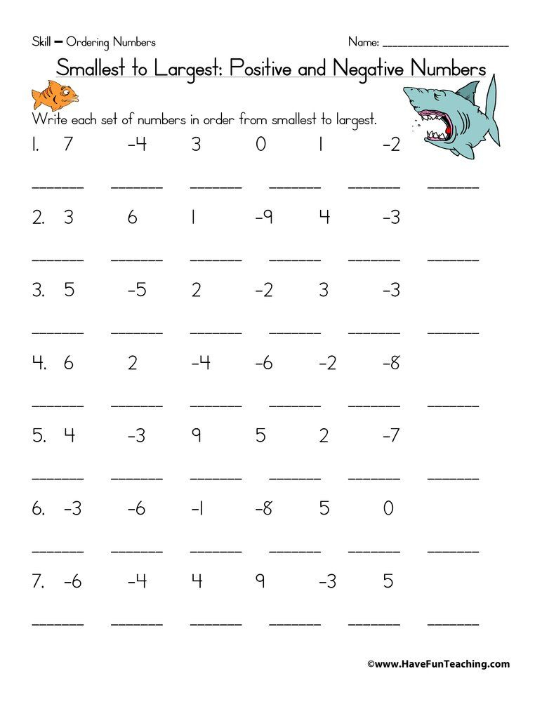 Ordering Negative Numbers Worksheet In 2020 Cursive 