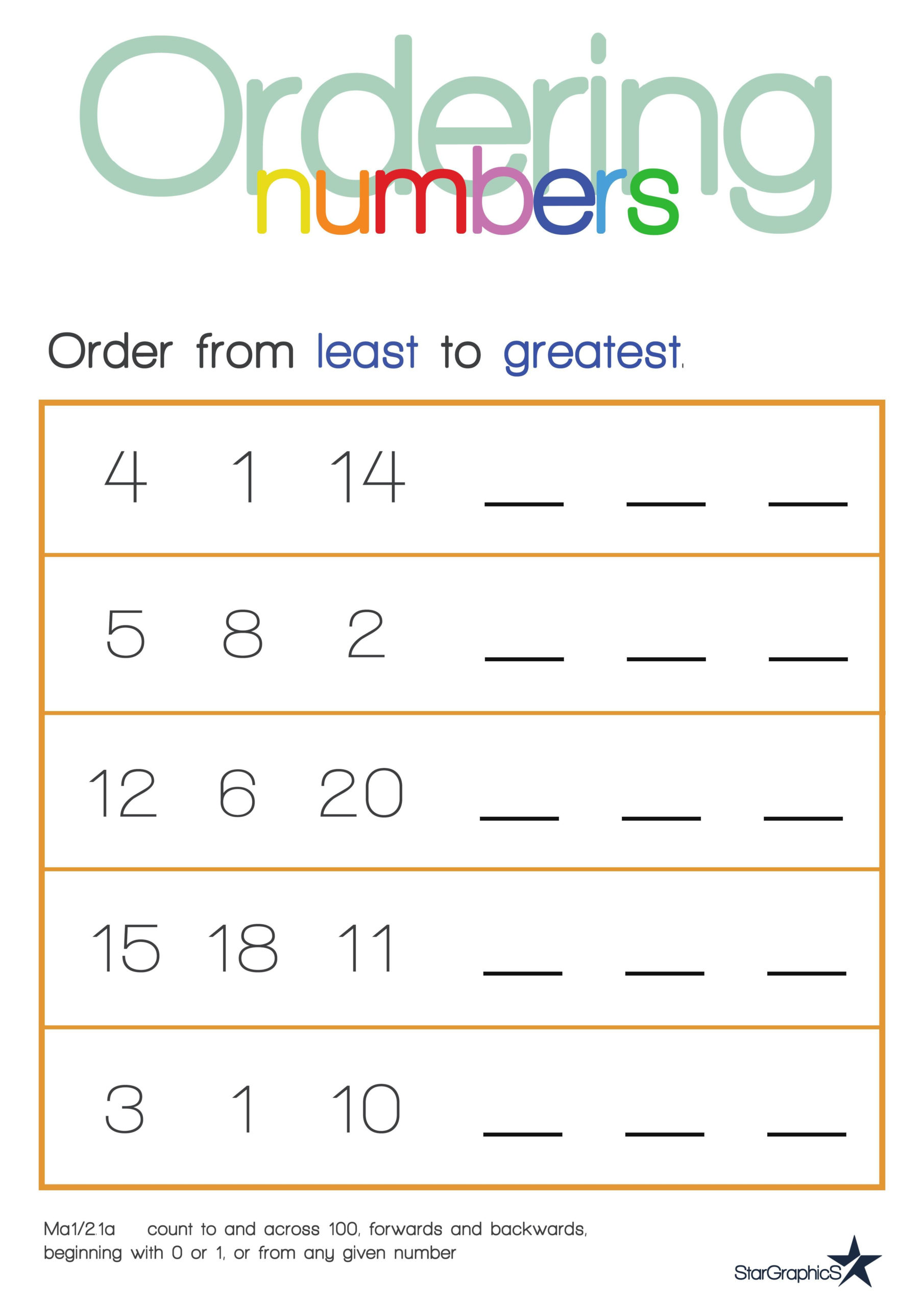 Ordering Numbers Least To Greatest Math Addition 
