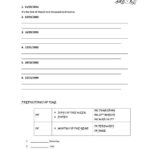 ORDINAL NUMBERS AND DATES Worksheet Free ESL Printable