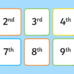 Ordinal Numbers To Ten Flashcards