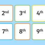 Ordinal Numbers To Ten Flashcards teacher Made