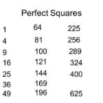 Perfect Squares Worksheet Homeschooldressage