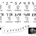 Pin By Sarah McClure On Sign Language Charts Sign