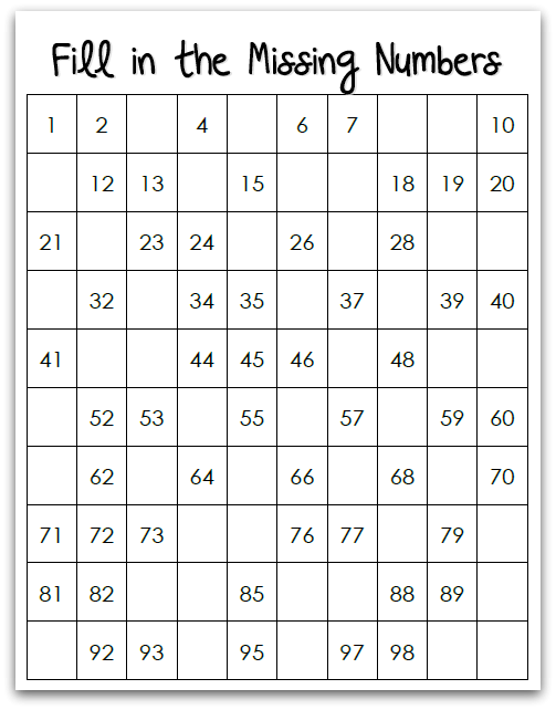 Pin On Math Writing Numbers